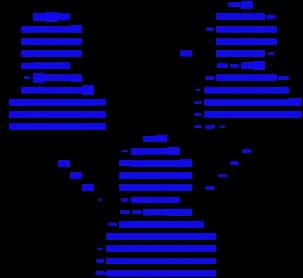 Organization plan icon